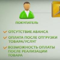 Sberbank erbjuder en remburs för säkra bolånetransaktioner Brevkredit mellan individer