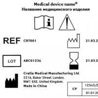 Märkning av medicintekniska produkter: medföljande information Krav för märkning av medicintekniska produkter GOST